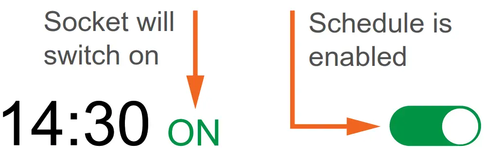 VOLTCRAFT 1694192 SEM6500 Wi Fi Energy Consumption Meter - Socket