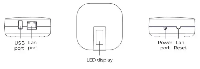 MUNBYN A1 Wi Fi Dongle- Description