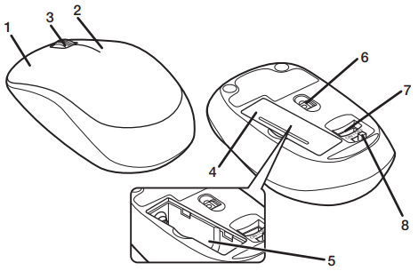 ELECOM M IR07DR Wireless Mouse - Mouse