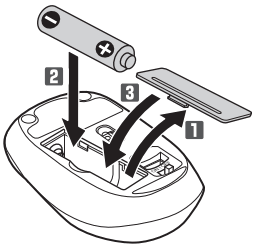 ELECOM M IR07DR Wireless Mouse - battery