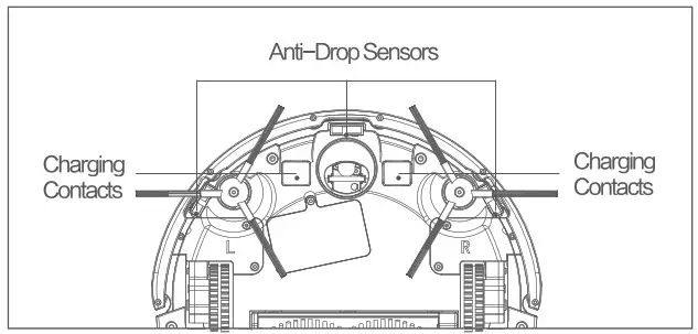 Zhuhai Kaihao Electronics A3 Robot Vacuum Cleaner- Charging Controls