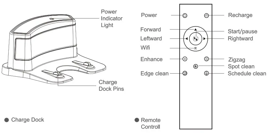 Zhuhai Kaihao Electronics A3 Robot Vacuum Cleaner- Introduction of product 2