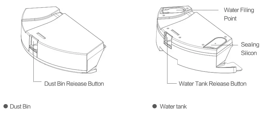 Zhuhai Kaihao Electronics A3 Robot Vacuum Cleaner- Introduction of product