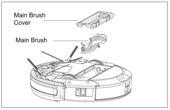 Zhuhai Kaihao Electronics A3 Robot Vacuum Cleaner- Maintance 2