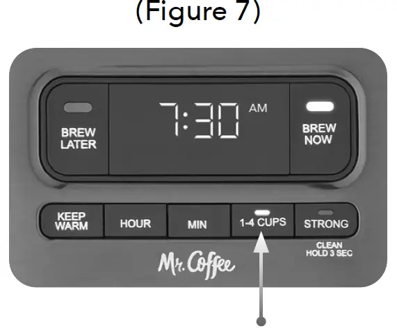 Mr Coffee BVMC-PC14 Series 14 fig 8