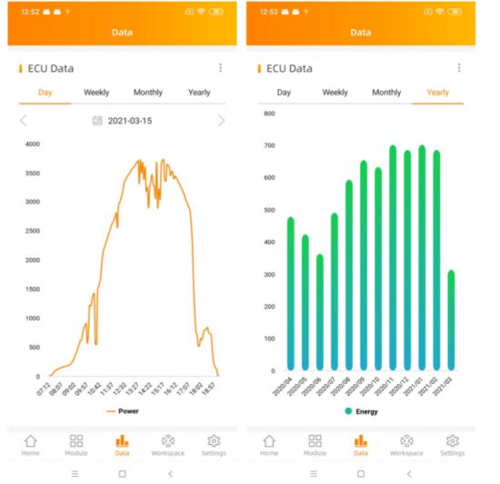 APsystems ECU B Energy Communication Unit - figure 19