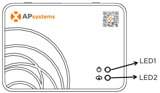APsystems ECU B Energy Communication Unit - figure 4