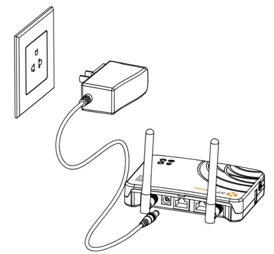 APsystems ECU B Energy Communication Unit - figure 6