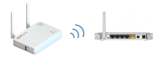 APsystems ECU B Energy Communication Unit - figure 8
