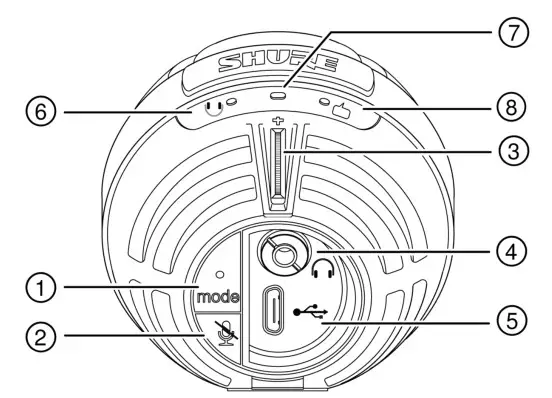 Connections and Controls
