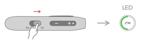 MPOW BH390B Wireless Transmitter and Receiver -