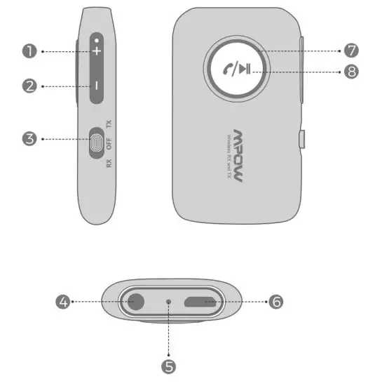 MPOW BH390B Wireless Transmitter and Receiver - Diagram