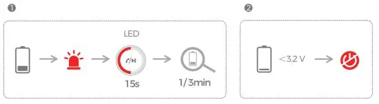 MPOW BH390B Wireless Transmitter and Receiver - battery