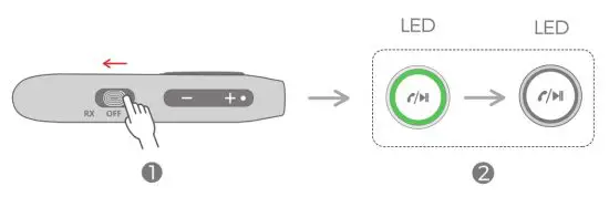 MPOW BH390B Wireless Transmitter and Receiver - power