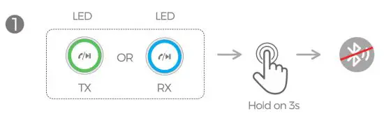MPOW BH390B Wireless Transmitter and Receiver - recannection