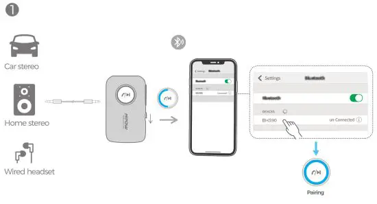 MPOW BH390B Wireless Transmitter and Receiver - rx 1