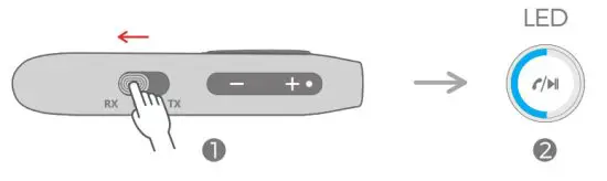 MPOW BH390B Wireless Transmitter and Receiver - sirifh