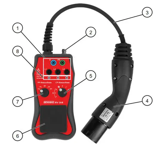 ENNING EV 3-2 Adapter for E-Mobility Charging Stations - Device structure