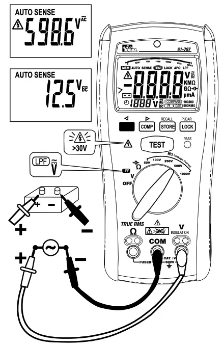 IDEAL 61 797 Digital Insulation Meter - Auto Sense Function