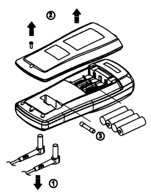 IDEAL 61 797 Digital Insulation Meter - Battery and Fuse Replacement