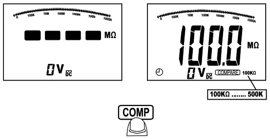 IDEAL 61 797 Digital Insulation Meter - Compare Function