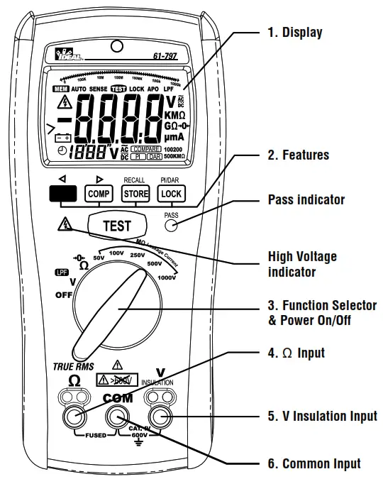 IDEAL 61 797 Digital Insulation Meter - Instrument Description