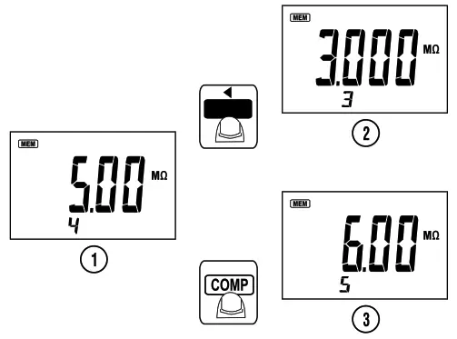 IDEAL 61 797 Digital Insulation Meter - RECALL mode