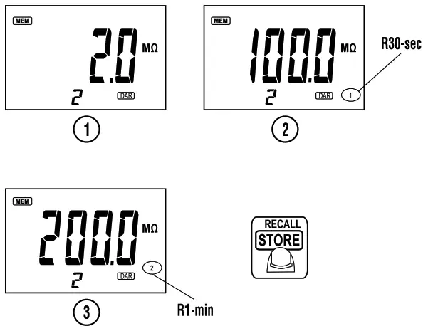 IDEAL 61 797 Digital Insulation Meter - Read the stored 1
