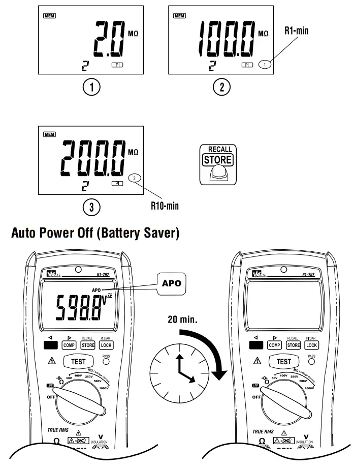 IDEAL 61 797 Digital Insulation Meter - under RECALL mode