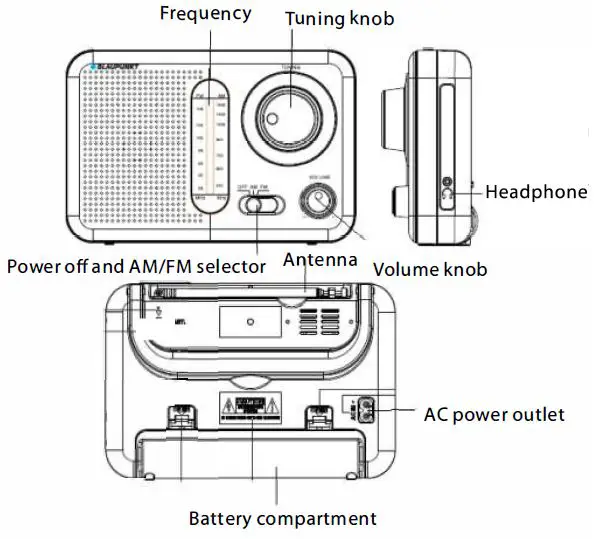 BLAUPUNKT PR7BK Portable FM-AM Analogue Radio fig 1