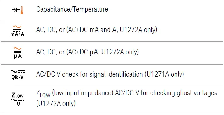 KEYSIGHT-U1271A-Handheld-Digital-Multimeter-10