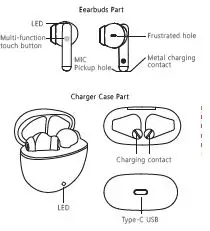 Dongguan Dahan Intelligent Technology F26 TWS Earbuds fig 2