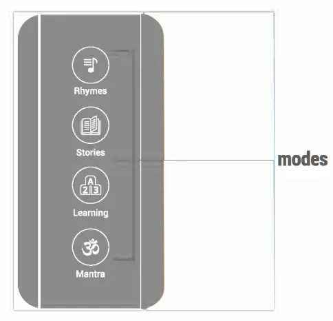 saregama SCM04 Carvaan Mini Bluetooth Speaker - light 4