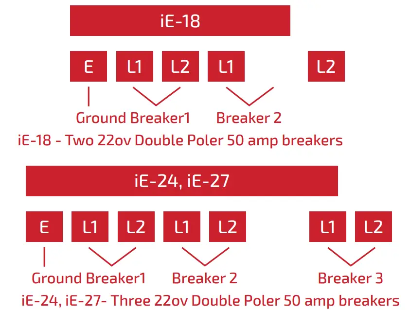 ECCOTEMP iE 11 Series Electric Tankless Water Heater -fig1