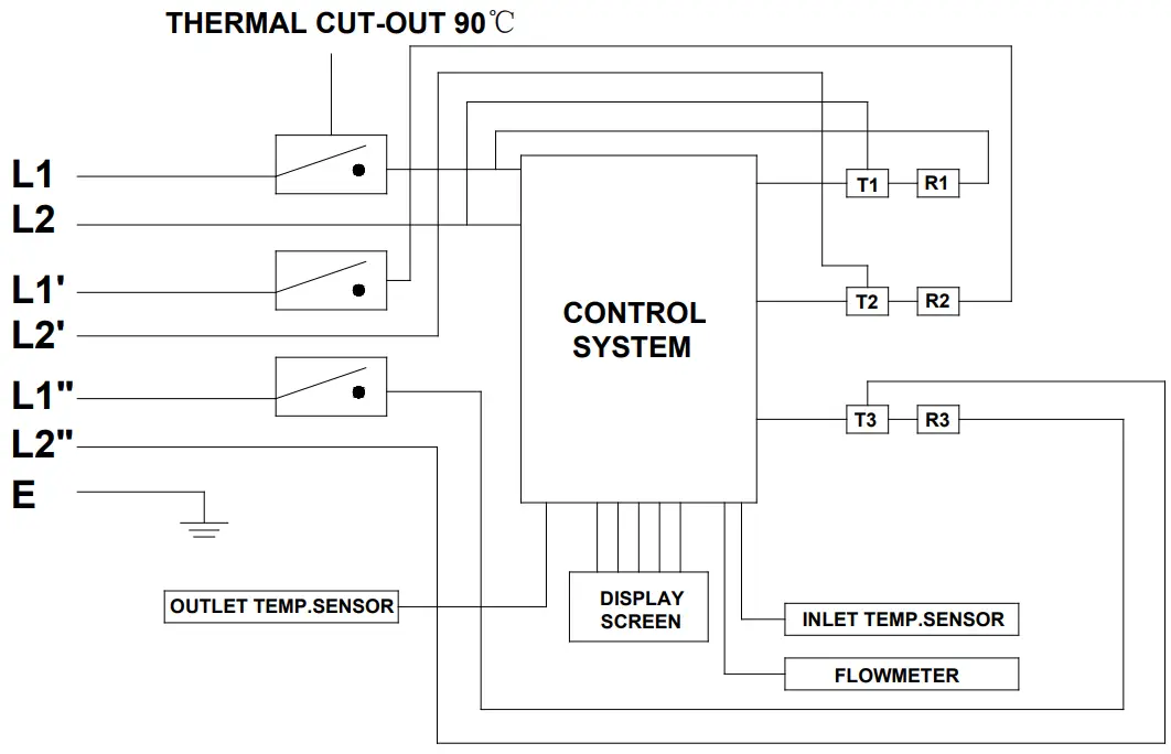 ECCOTEMP iE 11 Series Electric Tankless Water Heater -fig4