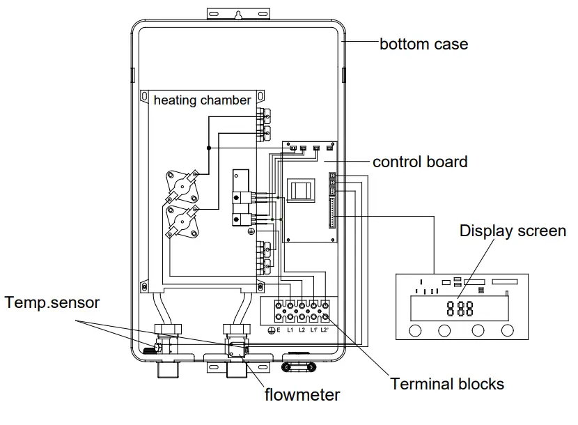ECCOTEMP iE 11 Series Electric Tankless Water Heater -fig6