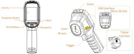 HIKMICRO E1L Handheld Thermography Camera - Appearance