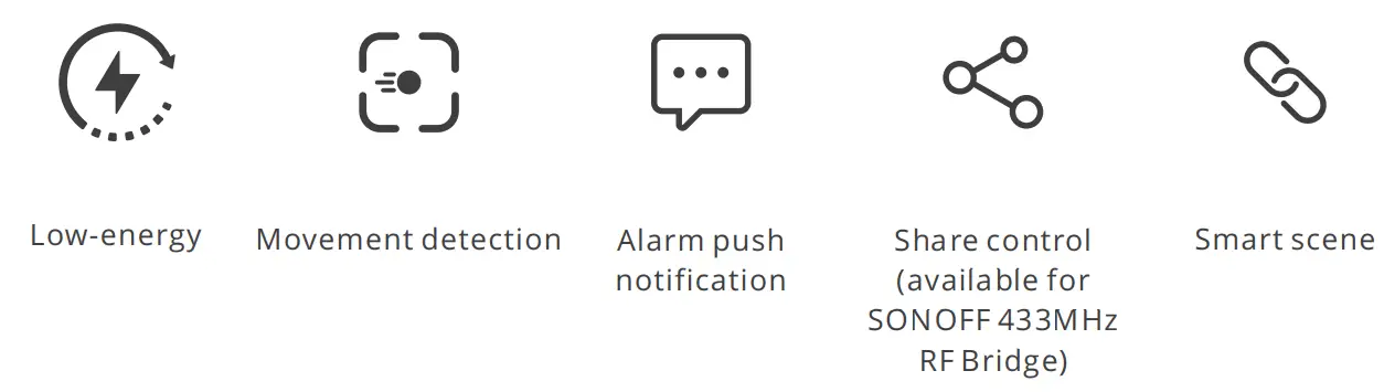SONOFF PIR3 RF Motion Sensor - icon