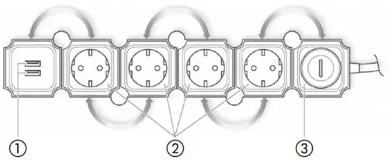 SCHWAIGER 660074 Flexible Power Strip - Product details