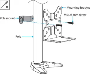 Assemble the ACCSMNT figure 3