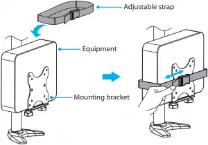 Assemble the ACCSMNT figure 9