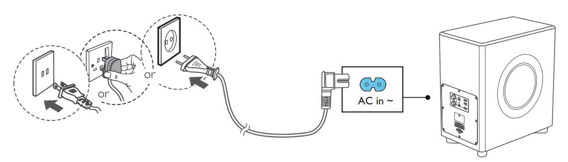 Mmd Hong Kong Holding FW1 Wireless Subwoofer and Speaker - Power Cord 2