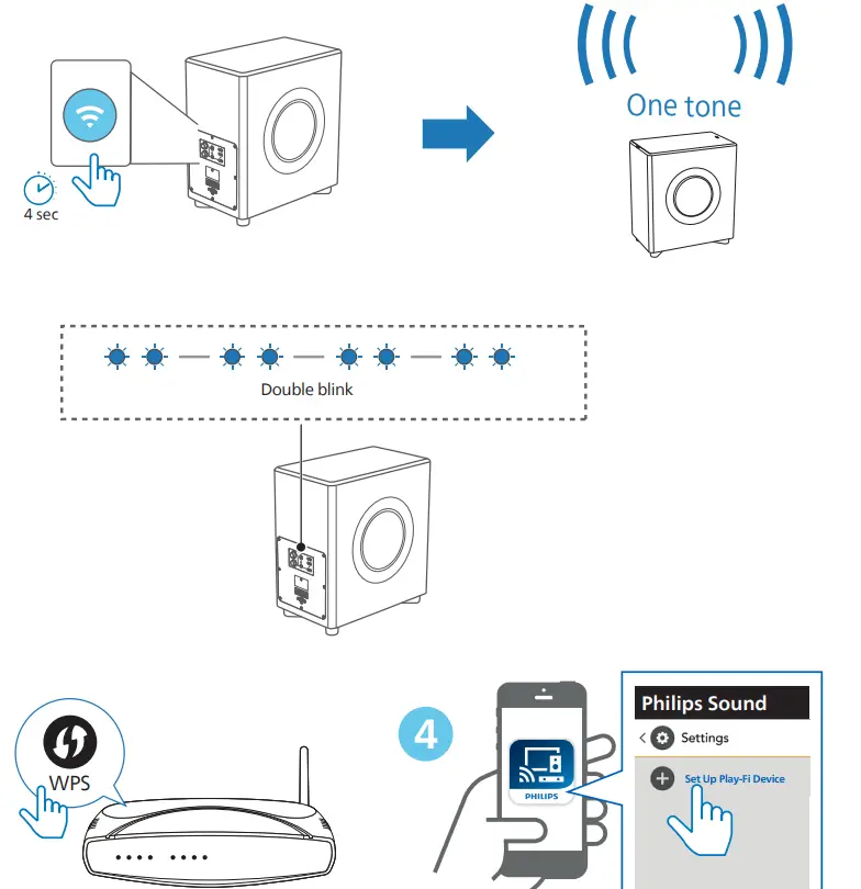 Mmd Hong Kong Holding FW1 Wireless Subwoofer and Speaker - indicator 5
