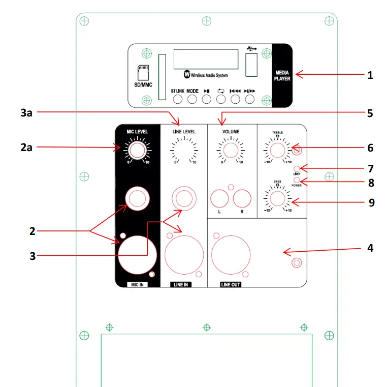 ITALIAN STAGE IS SPX12AUB Professional Multimedia Loudspeaker-Fig2