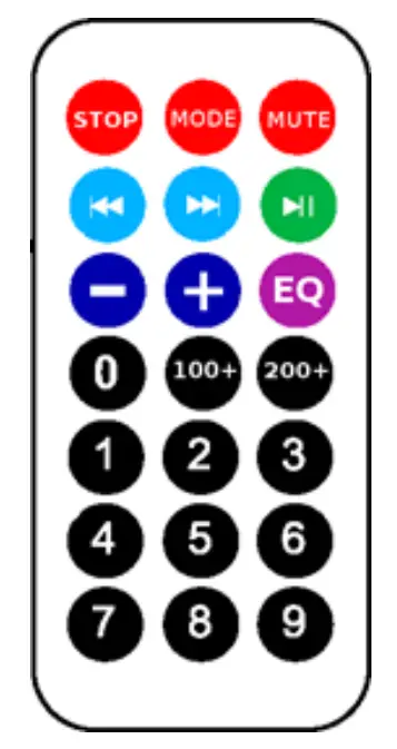 ITALIAN STAGE IS SPX12AUB Professional Multimedia Loudspeaker-Fig4