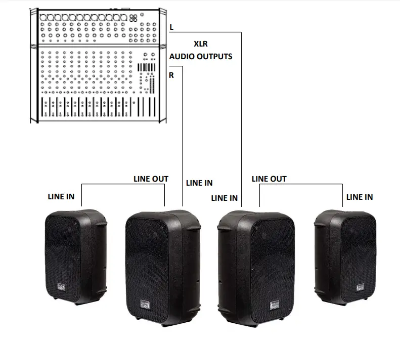 ITALIAN STAGE IS SPX12AUB Professional Multimedia Loudspeaker-Fig9