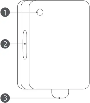 PANMI 34167 - Overview 1