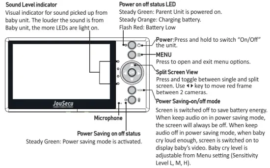 JouSecu B049 2T Baby Monitor - fig3