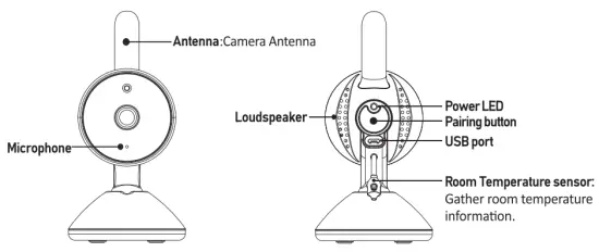 JouSecu B049 2T Baby Monitor - fig6