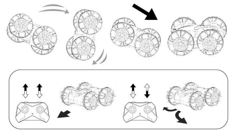 YED2206-Remote-Control-Vehicle-FIG-4